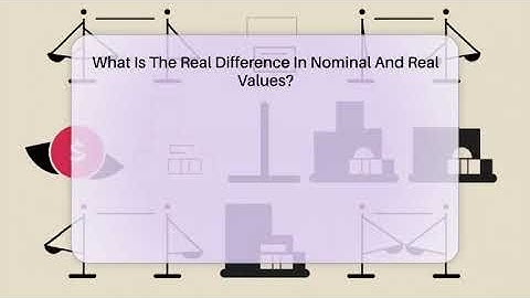 What Is The Real Difference In Nominal And Real Values? - Inflation Insight Channel
