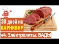 30 дней на карнивор диете ч.4  Электролиты, БАДы, ВОДА, Аппетит