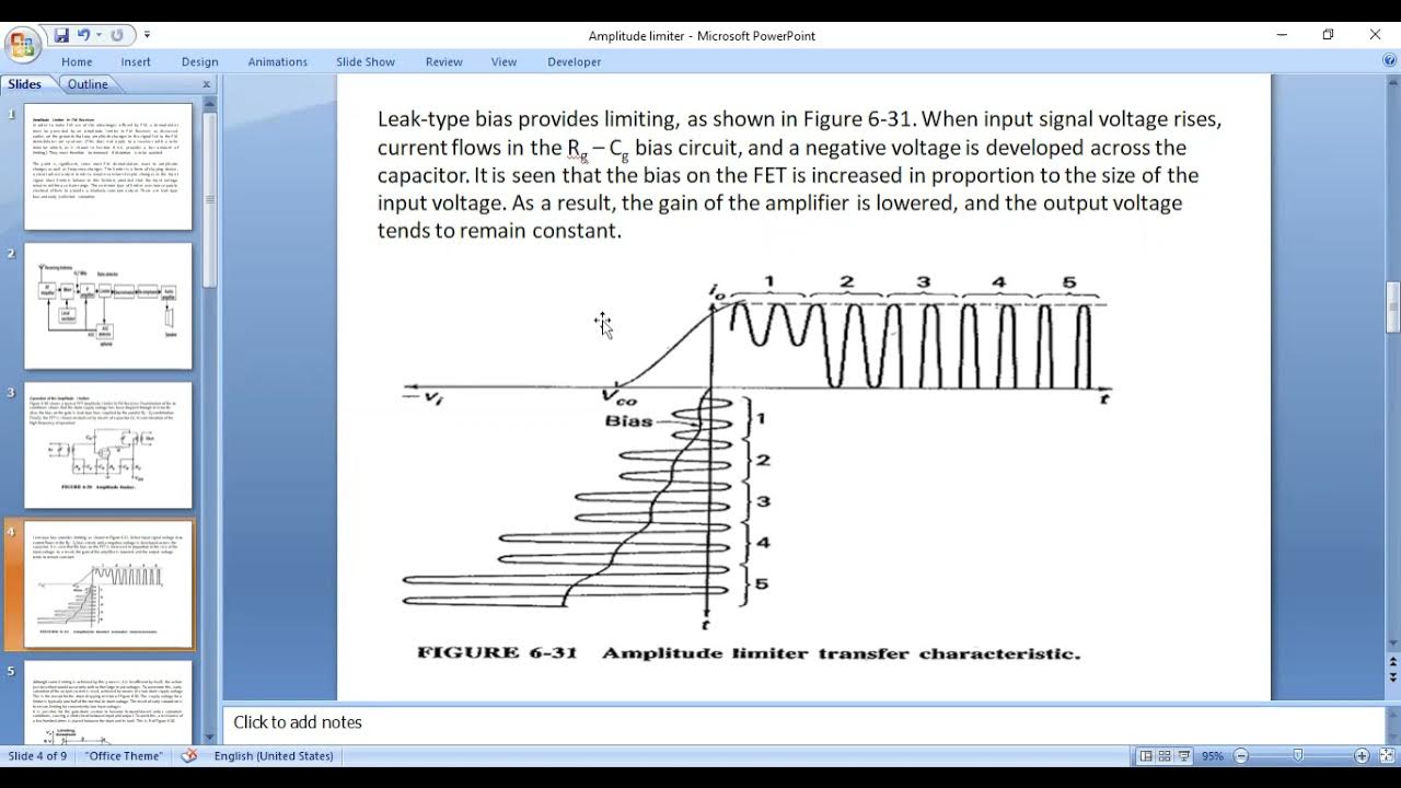 amplitude limiter - YouTube