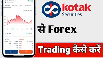 Kotak Neo Me Forex Trading Kaise Kare, Kotak Neo Forex Trading For Beginners