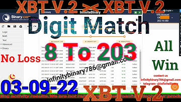 Digit Match Binary Bot || Binary.com || Deriv.com || 03-09-22