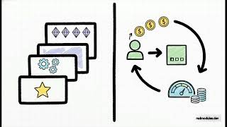RAD Admin Workflow Net Worth