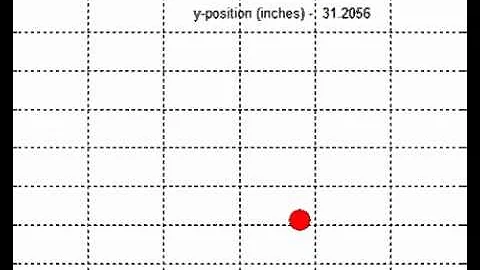 bouncing ball simulation MATLAB