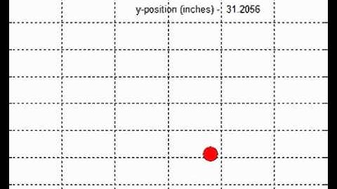 bouncing ball simulation MATLAB