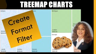 how to unlock the power of treemap charts in excel