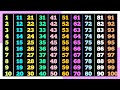 Counting | Counting 1 to 100 | 123 Ginti | Counting hundred tak | 1 se 100 tak ginti | गिनती