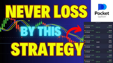 Making Profit With easy Method | Quotex Trading Strategy | Pocket option strategy | pocketoption