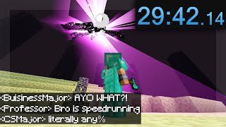 I Speedran My College's Minecraft Server