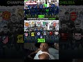 Chelsea 2021 vs 2025 | Where Are They Now?