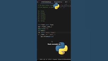 De beste Python-frameworks: van beginner tot expert