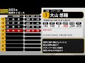 2023年 阪神タイガース 1-9+α