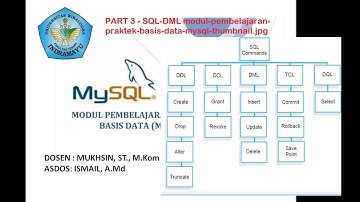 modul 2 lanjutan, praktikum basis data mysql - DML