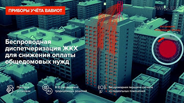 INTERACTIVE MULTITACTION SCREEN PRESENTATION FOR COALCO