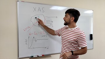 Introduction to XAS