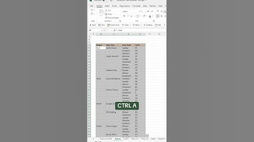 Trick 193 : How to select and fill the blank cells in Excel #exceltricks #interviewexcel #excel