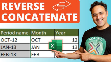 Microsoft Excel String Tricks: The Opposite of Concatenate