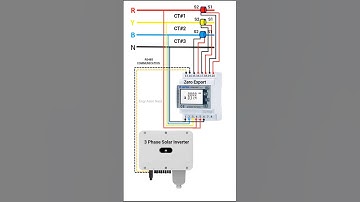 Zero Export Device Connection #shorts #electrical #zeroexport #viral