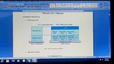 CCN- wired LAN’S Ethernet- part 1