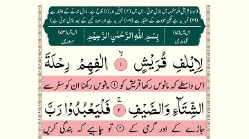 Surah Quraysh سورة قريش