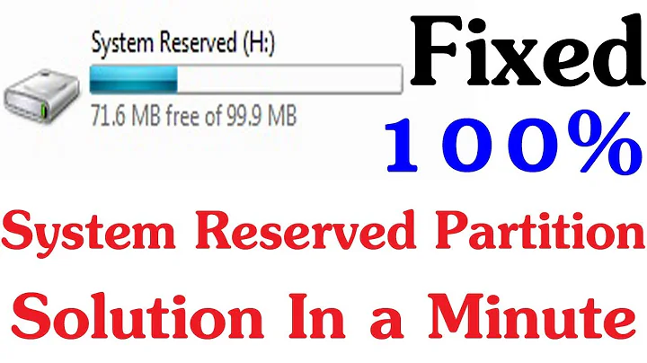 How to Fix System Reserved Partiton problem|Remove system reserved drive 100%  working
