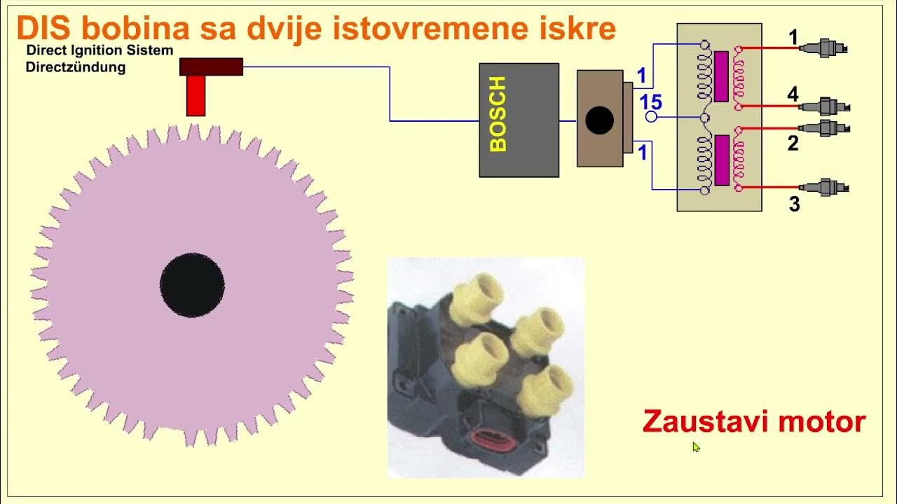 DIS Distributorless Ignition System YouTube