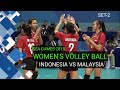 INDONESIA VS MALAYSIA VOLLEY BALL WOMEN'S SEA GAMES 2015SET 2
