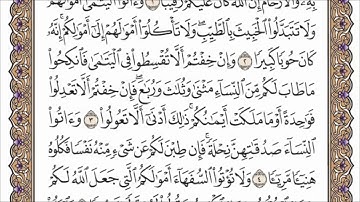 صفحة 77 من القرآن الكريم {يَا أَيُّهَا النَّاسُ اتَّقُوا رَبَّكُمُ الَّذِي خَلَقَكُم مِّن نَّفْسٍ..}