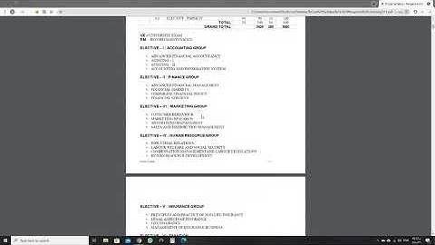 Bangalore University syllabus of b com