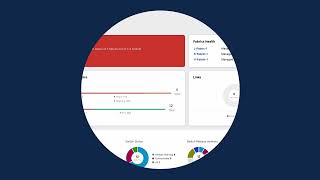 How to Upgrade Nexus Dashboard and NDFC using the unified installation image