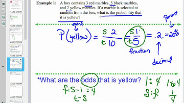 HPC 9 7 Notes Video Part 1