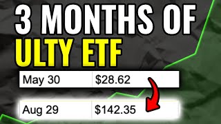 I Made $1,042.95 in Dividends From ULTY - Here&#39;s What It Means!