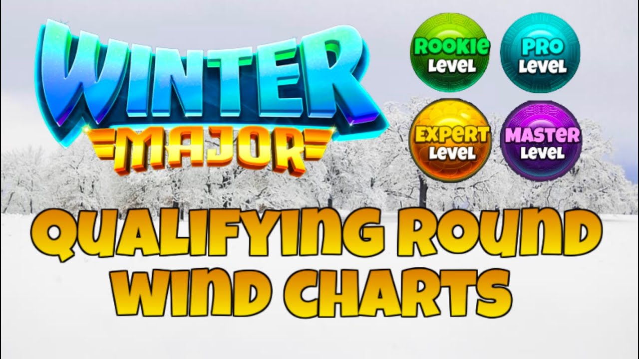 QUALIFYING WIND CHARTS (All Divisions) Winter Major Golf Clash Tips