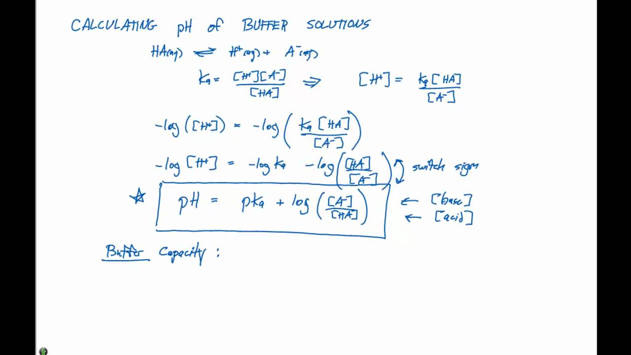 17.2 Calculating pH of Buffer Solutions YouTube