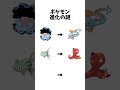 【ポケモン】進化の謎#ポケモン#ポケットモンスター