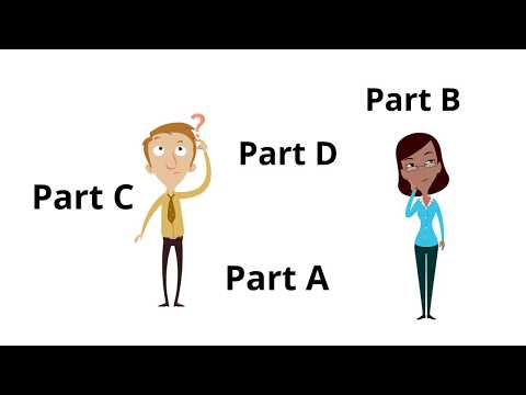 What are various parts of Medicare Part A, B, C, and D? Medicare Parts Explained!