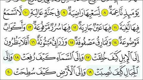 سورة الغاشية 16- 20