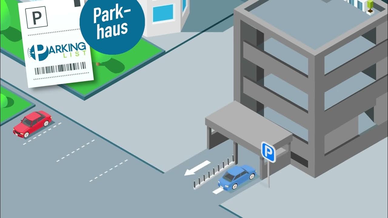 Parken Direkt Am Flughafen Laibach