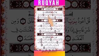 Ruqyah Protection From Evil Eye And Jinn