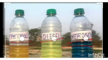 Dav, class 5,Science,  Lesson 9, Fuels, types of Fuels, Uses of fuels