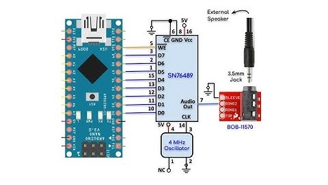 SN76489 Digital Sound Generator Programming via Arduino