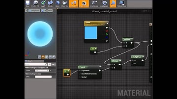 Setting up a ghost material in UE4 (university blog)