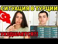 ЧТО ПРОИСХОДИТ В ТУРЦИИ СЕГОДНЯ? УЖЕСТОЧЕНИЕ ОГРАНИЧЕНИЙ С 14.04 / РОСТ СТАТИСТИКИ - НОВЫЙ РЕКОРД!