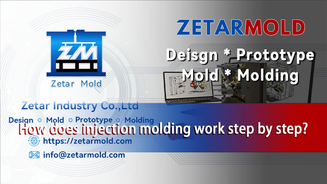 How does injection molding work step by step? - YouTube