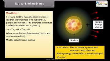 Nuclei Class 12th Physics Chapter 13