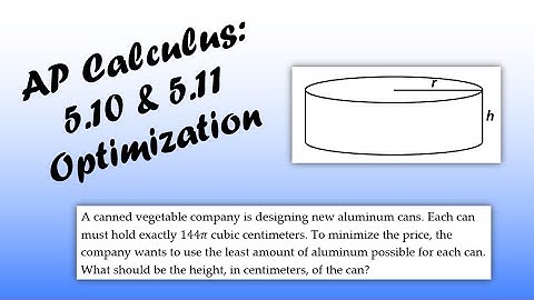 AP Calculus AB/BC Lesson 5.10 and 5.11