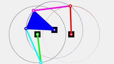 Motion animation using Matlab: Triple-crank Watt