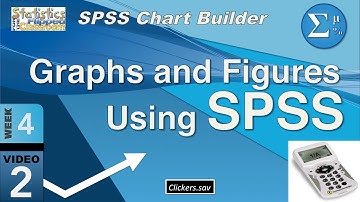 Graphs and Figures Using SPSS Chart Builder (4-2)