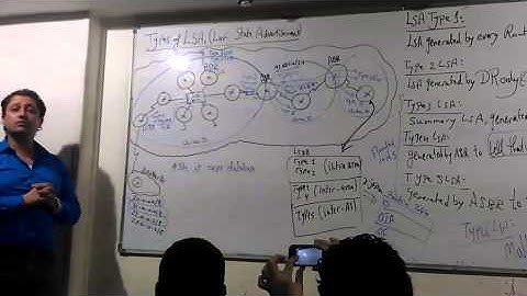 01 CCNA R&S 200 120 Lecture 25 Part 6) By Eng Ahmed Nabil (HD)