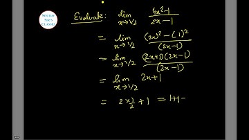 LIMITS AND DERIVATIVE IIT JEE,GATE,CPT,ESE,ISI JNU DSE,NDA,CEED,CLASS 10 11 12,NTSE,IMO,RMO,NIMO