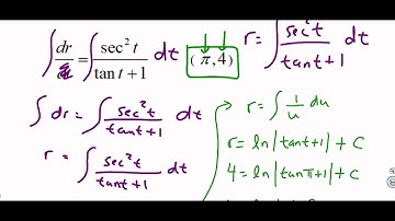 5 2   Integration using ln (natural log)